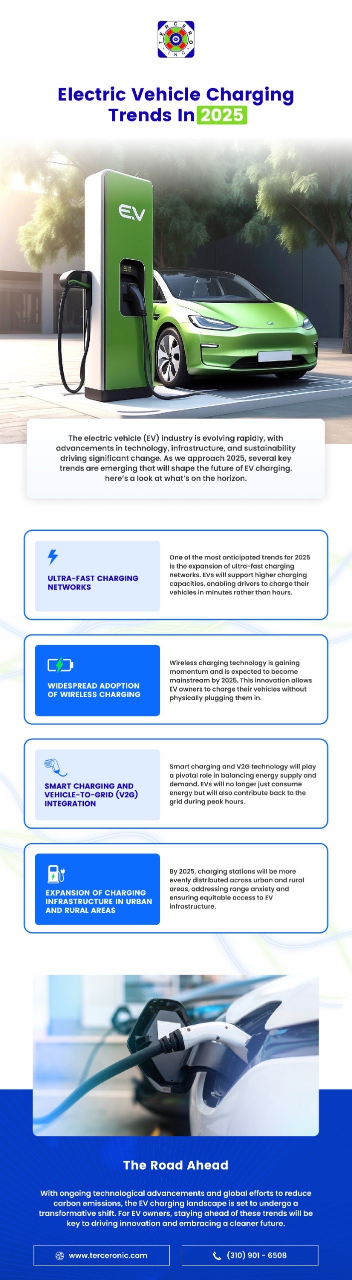 EV Charging Trends in 2025